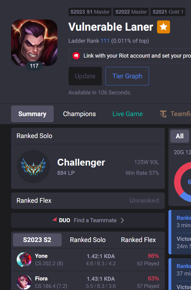 Challenger Profile and LP